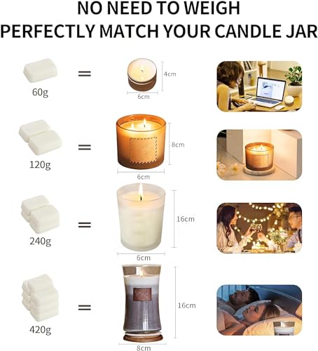 Full assembly of Yzoo 06best CMK candle set
