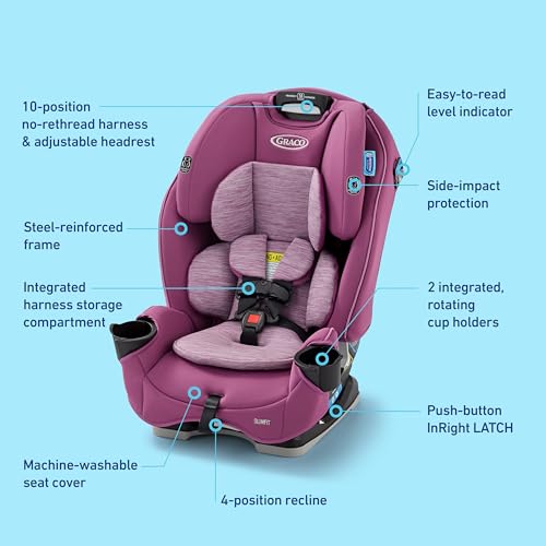 Adjustable headrest and harness mechanism