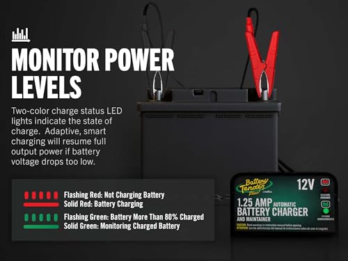 Battery Tender charger with alligator clips