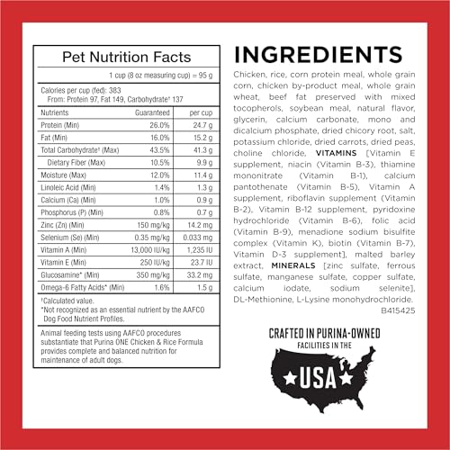 Purina ONE healthy heart support graphic