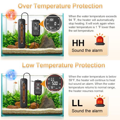 Close up of hygger aquarium heater display