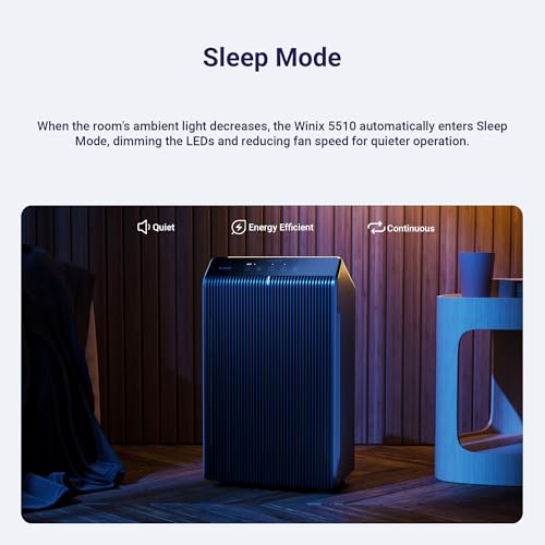 Winix 5510 smart app interface