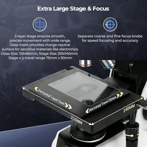 Microscope infinity achromatic objectives