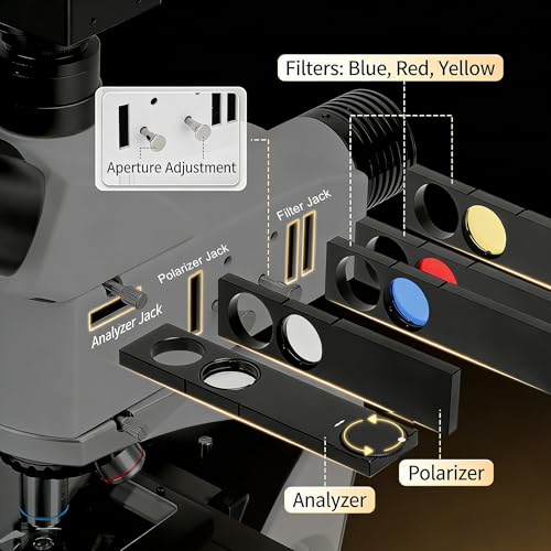 Microscope LED dual-illumination system