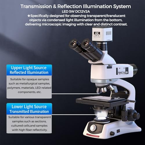 Microscope 3-layer mechanical stage