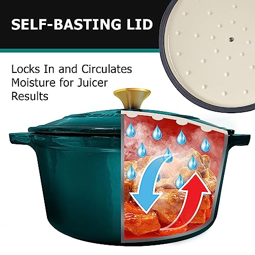 JANSKA DuraCast pot on stovetop burner