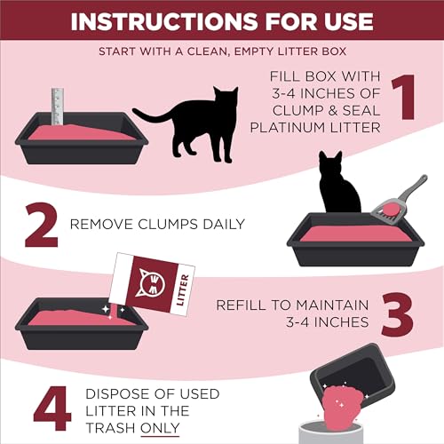 Graphic showing multi-cat strength features
