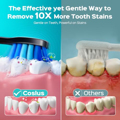COSLUS C30 Electric Toothbrush 5 cleaning modes
