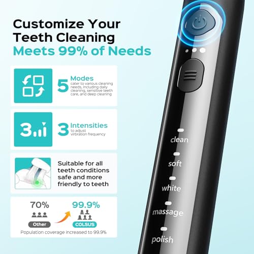 COSLUS C30 Toothbrush long-lasting battery
