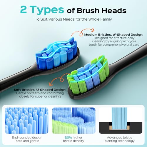 COSLUS C30 Electric Toothbrush IPX7 waterproof
