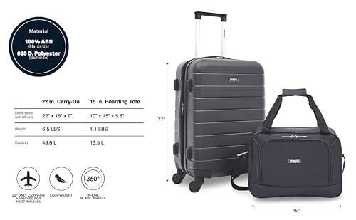 Dark Shadow hardside luggage side profile