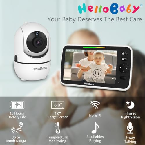 Camera unit for HelloBaby HB6550Plus
