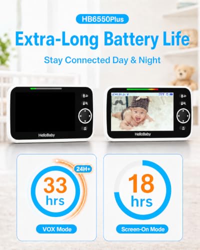 Close up of HelloBaby 6 inch IPS screen