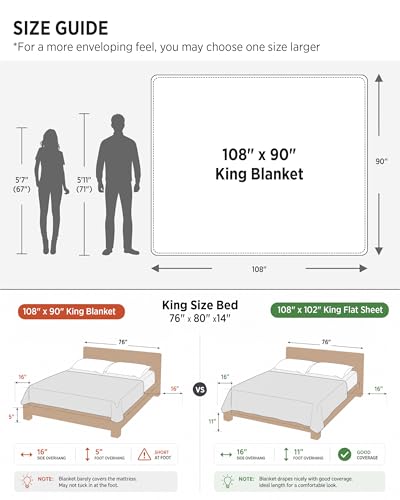 King size fleece blanket spread out flat