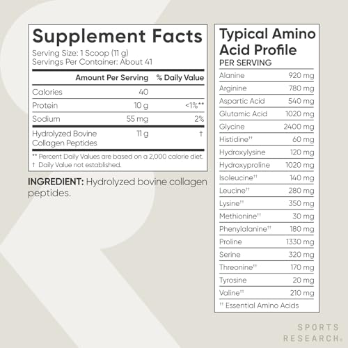 Sports Research Collagen Peptides ingredients list