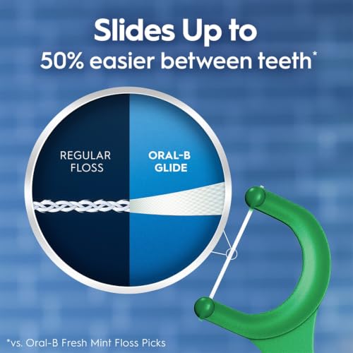 Close up of Oral-B floss pick head