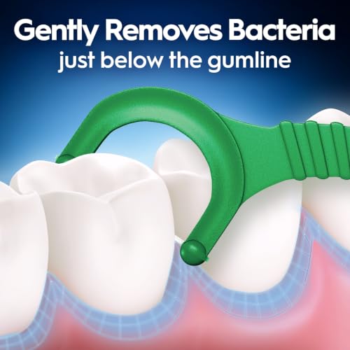 Side profile of Oral-B Glide packaging