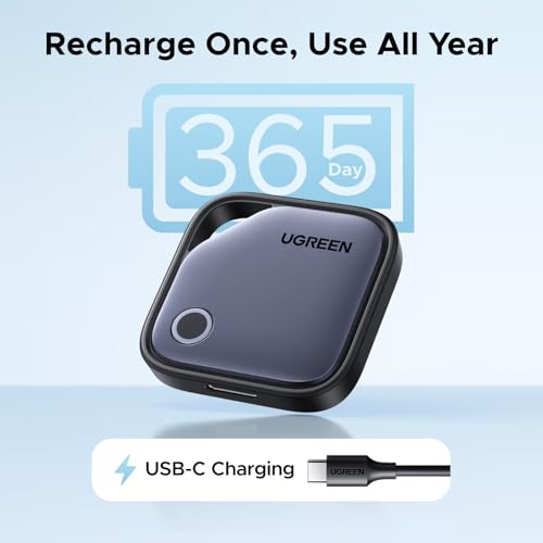UGREEN Finder Duo tag showing USB-C port