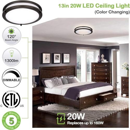 Side profile of Hykolity flush mount LED fixture