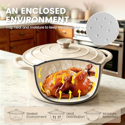 JINCHUFURI cream Dutch oven lid detail