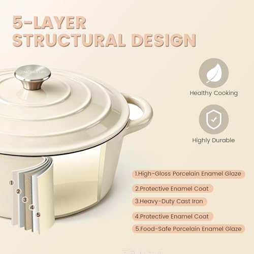JINCHUFURI kitchen pot top view