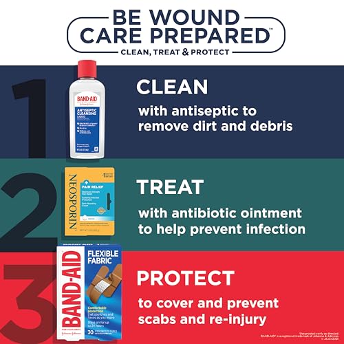 Back of Neosporin + Pain Relief packaging