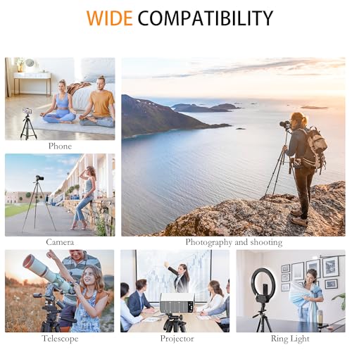 Auleda tripod camera mount detail