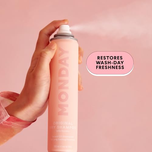 Product label details for MONDAY HAIRCARE Original Dry Shampoo