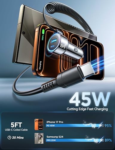Rainbow indicator light on FLYLEAD car adapter