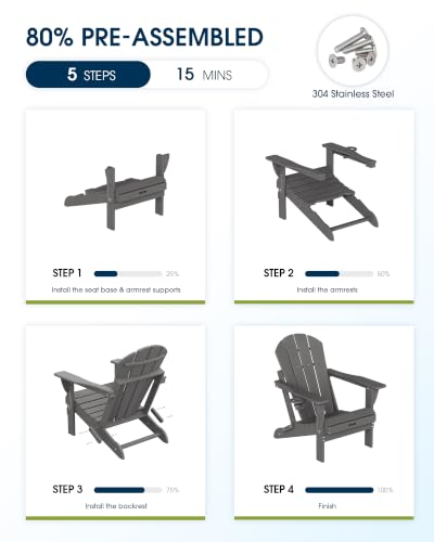 Side profile of the ergonomic 103 degree backrest