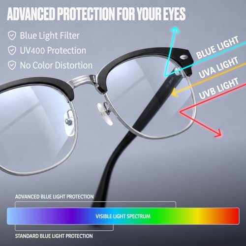 Clear frame blue light blocking glasses