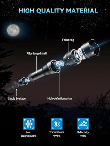 MIAO LAB lens optics glass detail