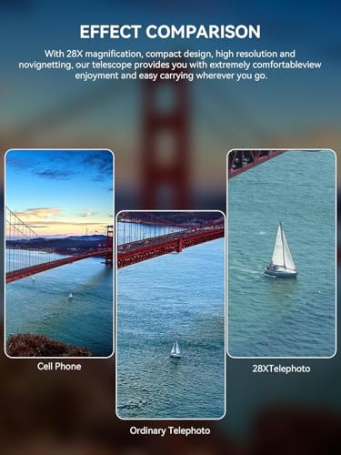 MIAO LAB telephoto lens smartphone attachment