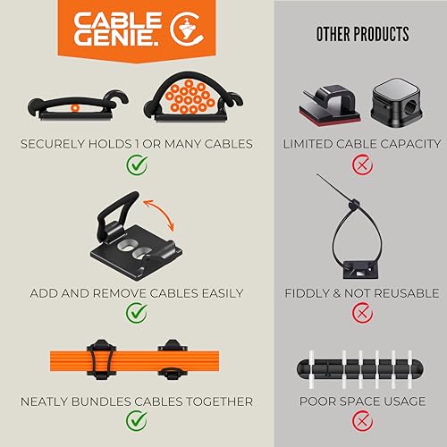 Side profile of CableGenie cable management clip