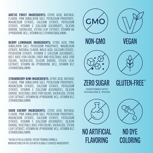 TREVI Electrolyte powder with vitamins