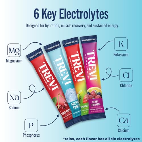 TREVI Daily hydration solution