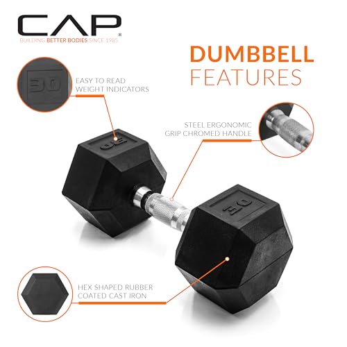 Front angle of the 30 lb CAP Barbell iron head