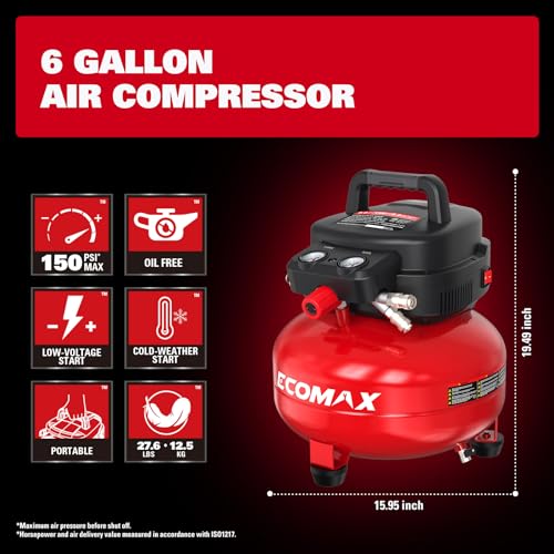 Dual gauge panel of ECOMAX 0210673A compressor
