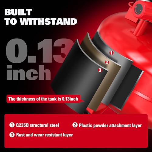 Included PVC hose and blow gun accessories