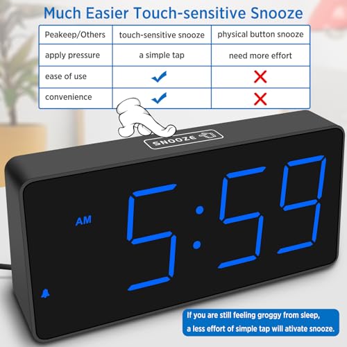 Peakeep clock brightness demo