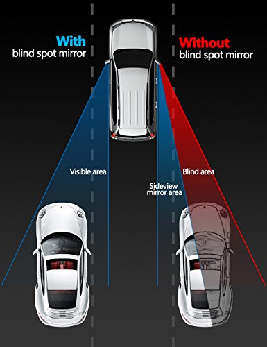 Easy stick on blind spot mirror
