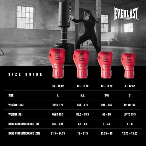 Everlast Elite 2 boxing gloves interior foam padding