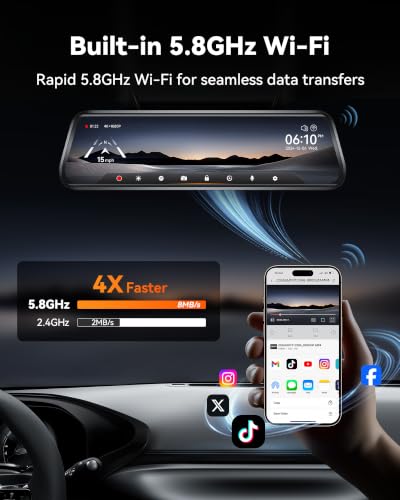 WOLFBOX G930 rear camera setup
