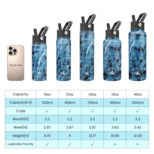 Side profile of Konokyo marble pattern water bottle