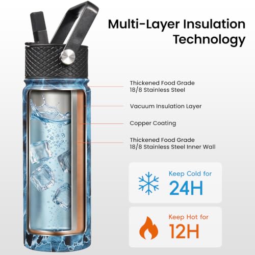 Konokyo bottle with sip lid attachment