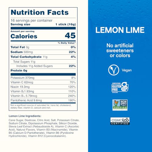 Travel-friendly Liquid I.V. packets