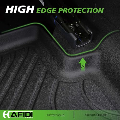 TPE material texture of HAFIDI floor mats