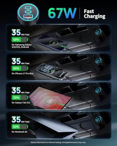 Black USB-C car charger in a vehicle cigarette lighter