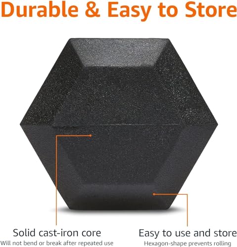 Side profile of 20 lb rubber hex head