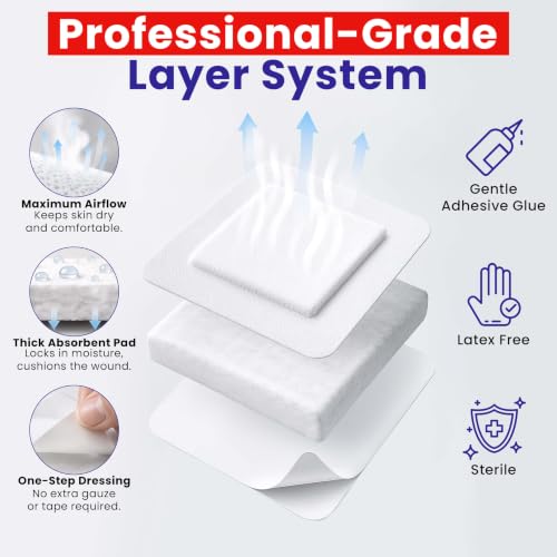 Single sterile packet of Healqu gauze